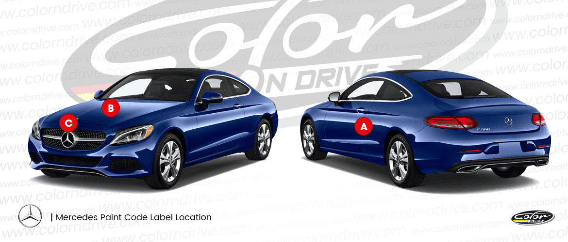SMART paint code label location diagram